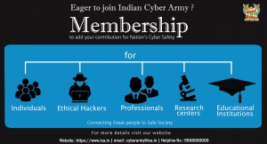 Career in Ethical hacking